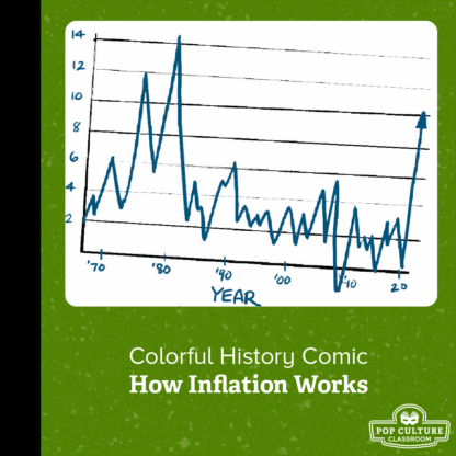 Colorful History #73: how Inflation Works